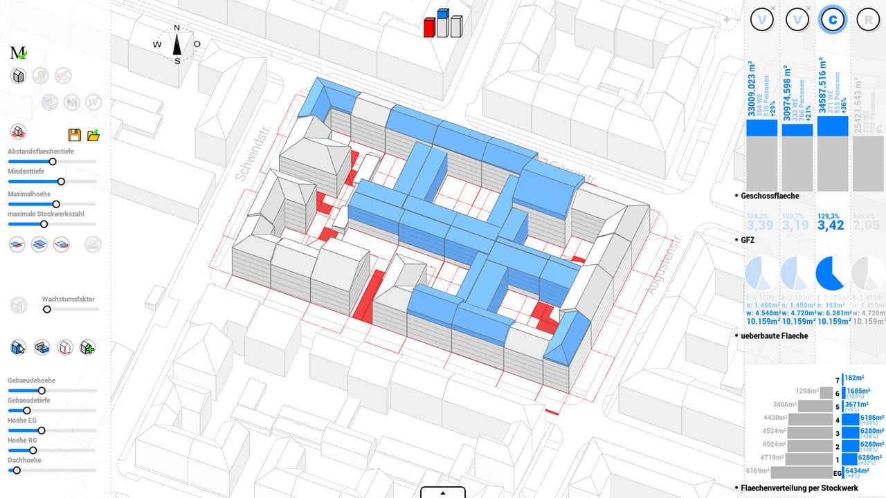 Decision support system for inner-city planning strategies